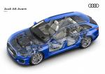 Audi A6 55 TFSI Quattro S-Line Avant 2018 года (WW)